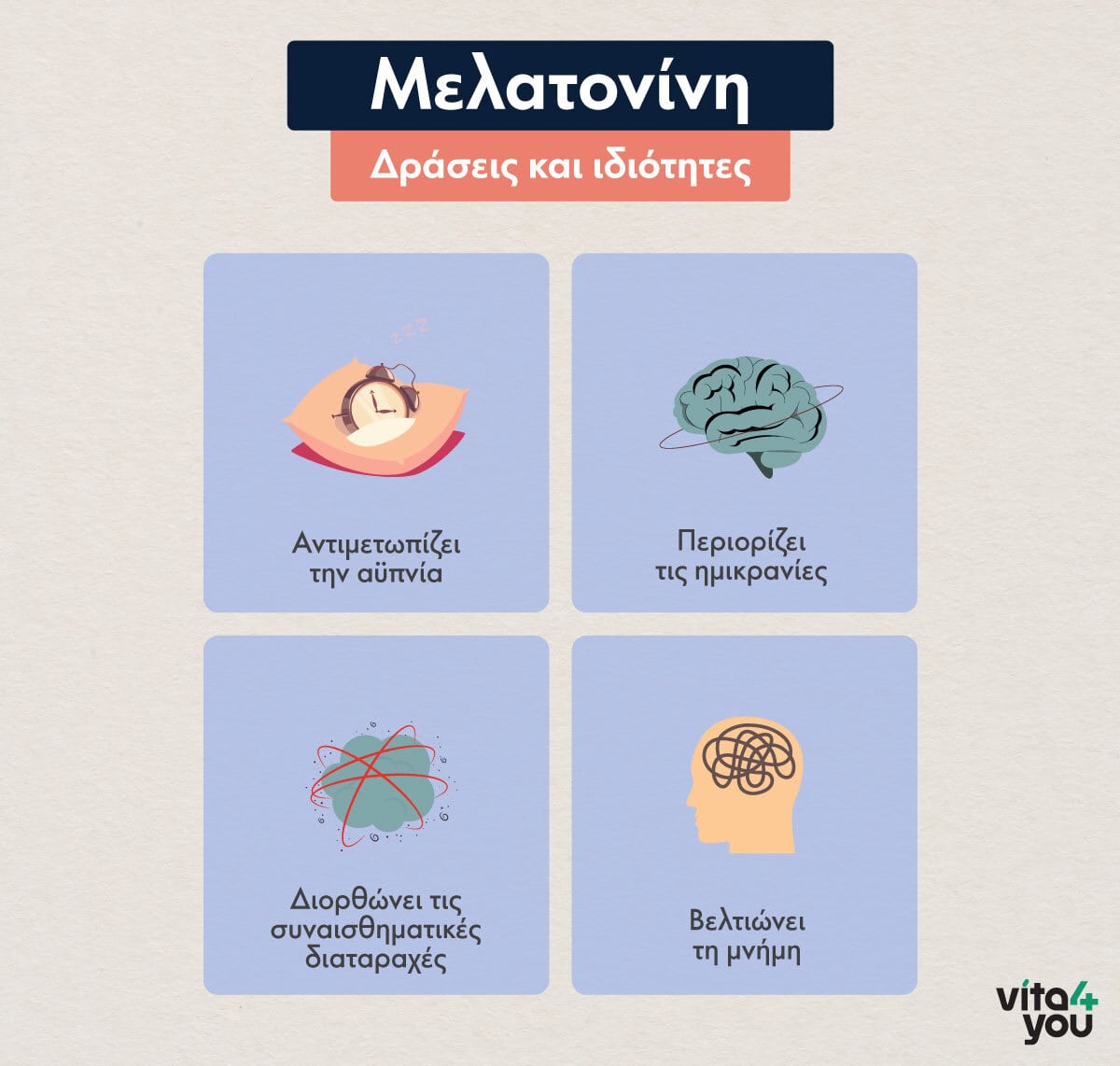 Infographic για τις ιδιότητες της μελατονίνης