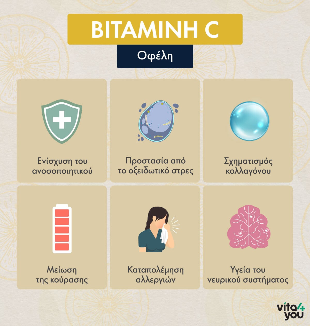 infographic με τα οφέλη της βιταμίνης C